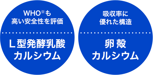 L型乳酸発酵カルシウム、卵殻カルシウム